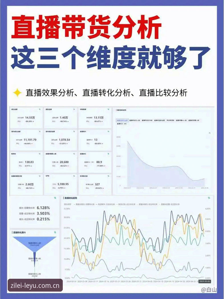 自有锋芒中国官网 乐鱼体育平台深度分析:从直播到数据,如何用好“自有锋芒”这把利剑?