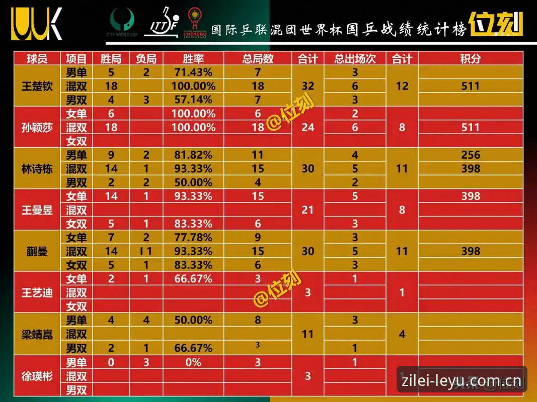 乐鱼LEYU同类赛事数据对比 乐鱼LEYU赛事数据对比功能详解——内行人才知道的几个关键点